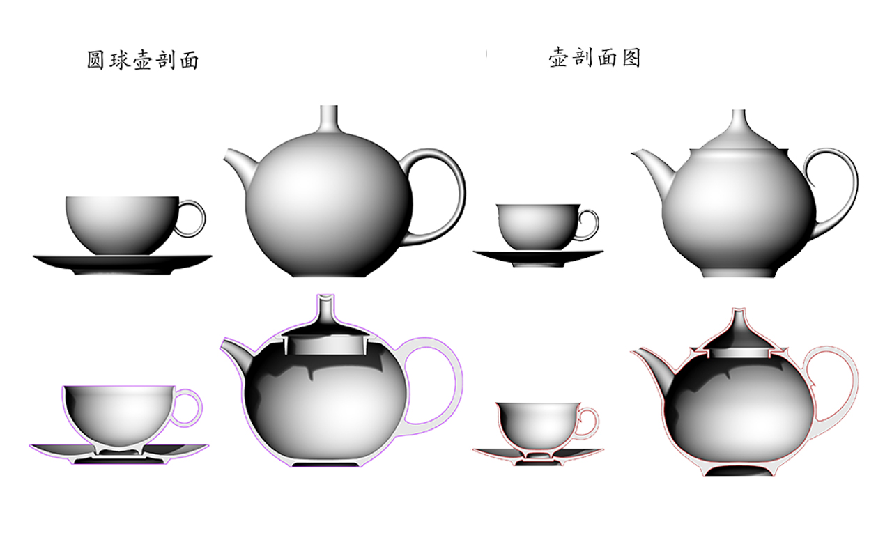 企业及研究所开发产品(图1)